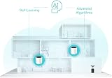 TP-Link Deco X55 V1.60 - Sistema Wlan - (3 Router) - 6