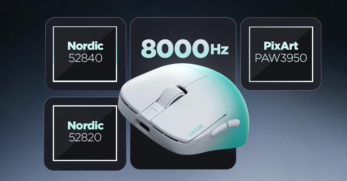 HATOR Quasar 3 Ultima - Ratón inalámbrico para gaming (52 g, sensor PIXArt PAW3950, 30.000 DPI, 8000 Hz, frecuencia de sondeo óptico, Bluetooth, 2,4 GHz y USB), color blanco menta degradado