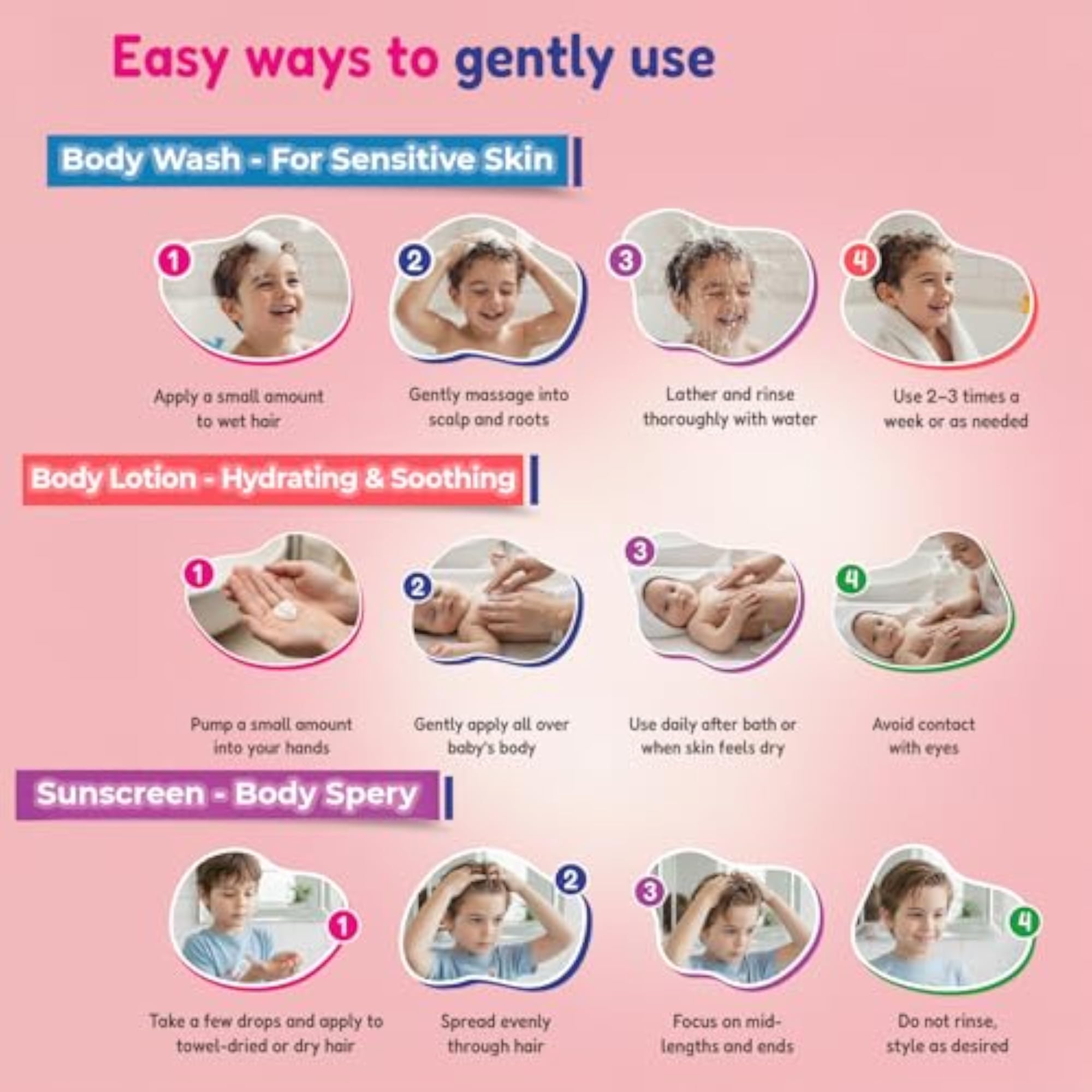 Premium Gift Set with Bath & Skin Essentials for Children