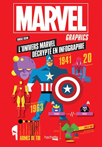 Marvel graphics: Tout l'univers de Marvel décrypté en infographies