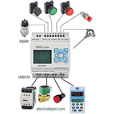 Smart PLC Programmable Mini Controller 24VDC, with 8 DC inputs, 4 Relay outputs, 365 Days Clock, Timers, Function Logic Software and Ladder Logic, Easy Ai Ready