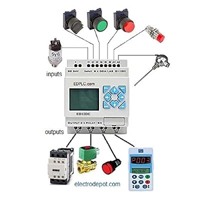 Smart PLC Programmable Mini Controller 24VDC, with 8 DC inputs, 4 Relay outputs, 365 Days Clock, Timers, Function Logic Software and Ladder Logic, Easy Ai Ready