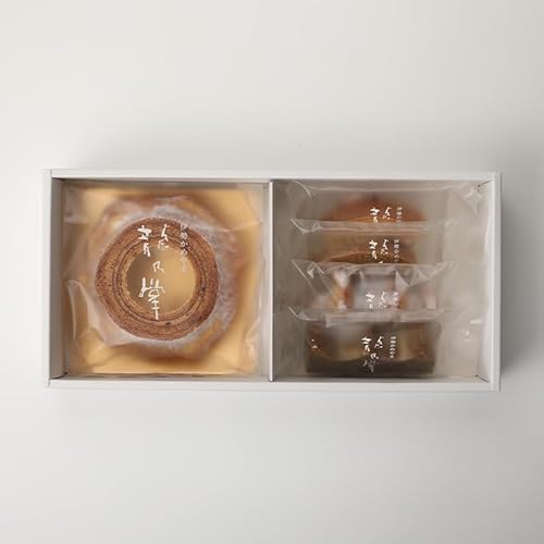  TMtgZbg n[hv[(z[)&Jbg4(\tgv[E\tgEn[hgEn[h)