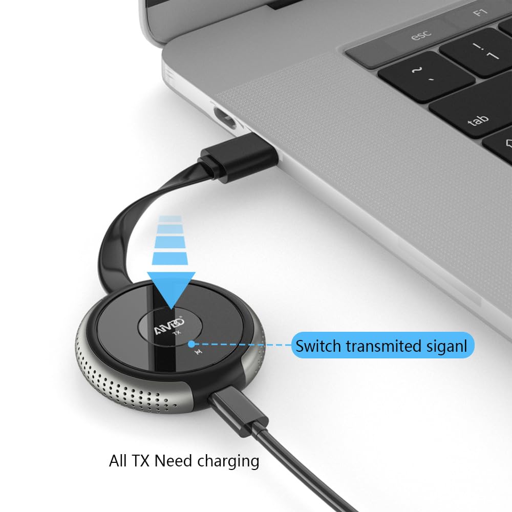 Wireless HDMI Transmitter, MpioLife 5G Kabelloses HDMI-Spiegel-Extender, Ultra-HD-Video-Audio-Streaming-Empfänger 164FT/50M, Cast von Laptop/PC/Kamera auf HDTV/Projektor/Monitor