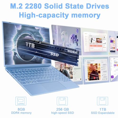 Image of Laptop computer 14'' 8gb ram 256GB SSD Win11 Gaming Laptop 8+256GB SSD-Blue