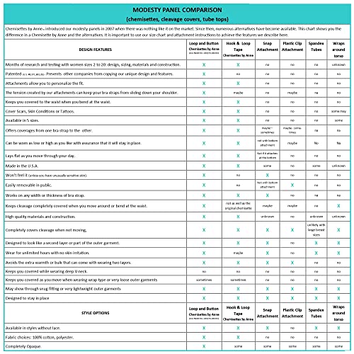 Modesty Panel Cleavage Cover Soft Lace on Silky Poly 5 Sizes2