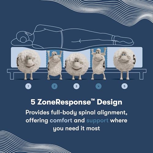 Serta iComfort Aspire 14-inch King thumbnail 3