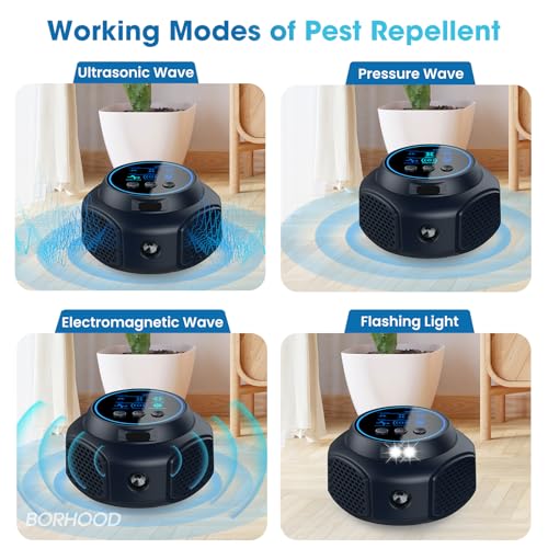 Ultrasonic Pest Repellent Plug in, Indoor Pest Rodent Control for Mouse Mice Rat Squirrel Bat Roach Spider Ant Bug, Electronic Repelling Device Mouse Traps for House Kitchen Garage Basement