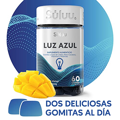 Vitamínicos, Imagen adicional
