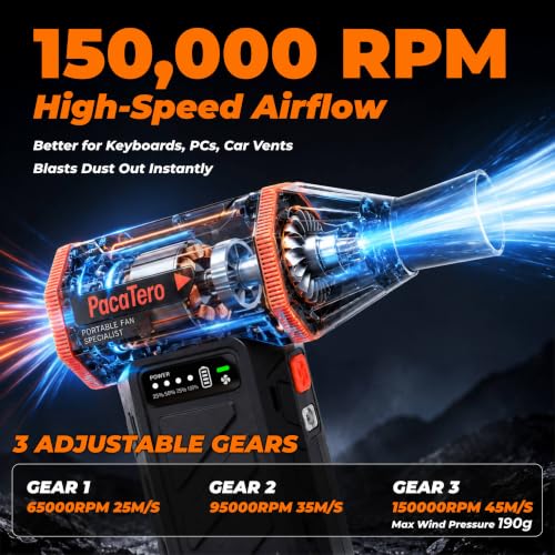 10000mAh Electric Cordless 15000RPM Adjustable Air Duster for PC Keyboard | 3-Gear Compressed Air Blower with Fast Charging, Portable Rechargeable Cleaner for Laptop, Electronics, Car Dust Cleaning - image 3