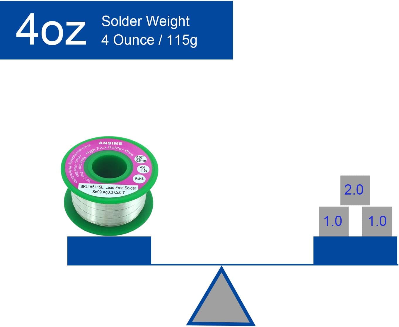 Thin Solder Wire Unlead, 4oz Tiny 0.5mm 115g, Fine Solder Gauge 0.02 No Lead Electronic Rosin Flux Core Alloy Soldering Wire Sn99 Cu0.7 Ag0.3, Electronics Soldering Electric