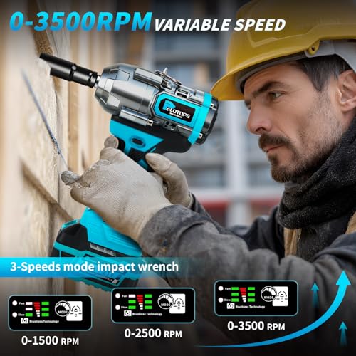 Palotope 1500Nm Cordless Impact Wrench