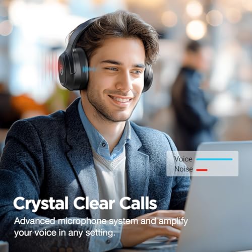 Image of Upgrade Pro‑Level Hybrid Active Noise Cancelling Headphones with HD Sound, Wireless Bluetooth Headphones Over The Ear Unequaled Comfort, Vivid Deep Bass, for Home Office Travel Birthday Gift Pcs