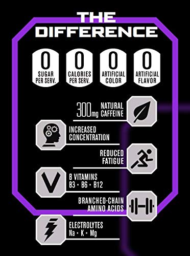 Reign Total Body Fuel (6 Flavor Sampler, 6 Count)