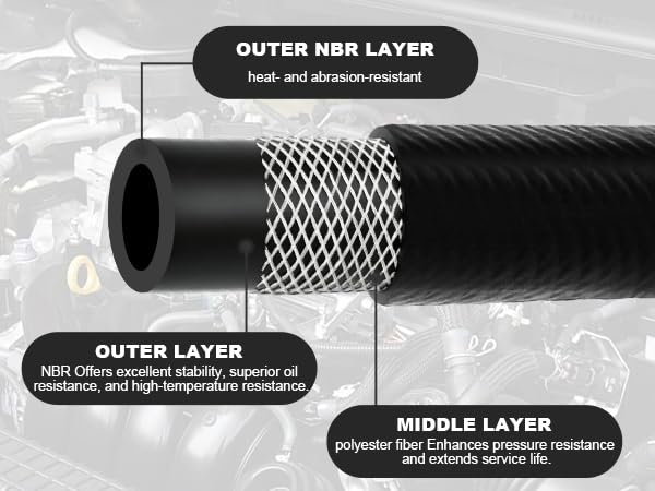 Image of 5 /16 Inch ID NBR Rubber Hose, 5 Feet Fuel Hose Line Transfer Hose for Small Engine Black
