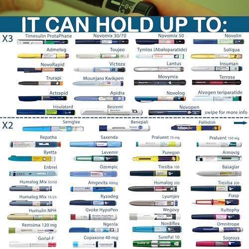 4allfamily nomad insulin travel case cooler  48h non-electric insulin cooler travel case tsa approved with lightweight design  air traveling friendly reusable medium blue thermo for medications