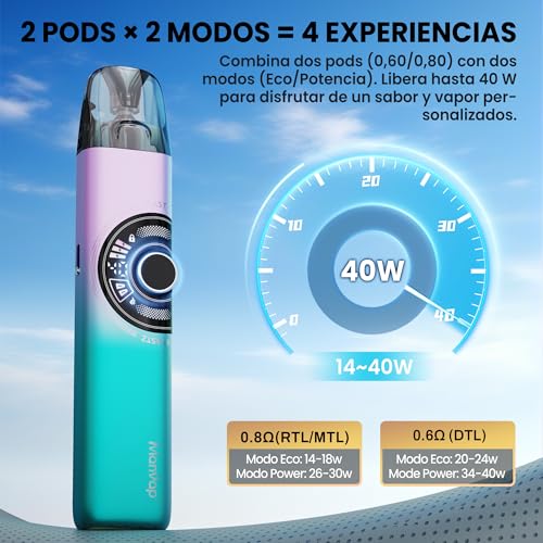 Miniatura 4 de Manvap Kit De Cigarrillo Electrónico 40w - Vaper Recargable 1300mah, Atomizador 0.6ohm Y 0.8ohm No Se Permiten Líquidos Electrónicos Ni Recargas.Sin Nicotina.