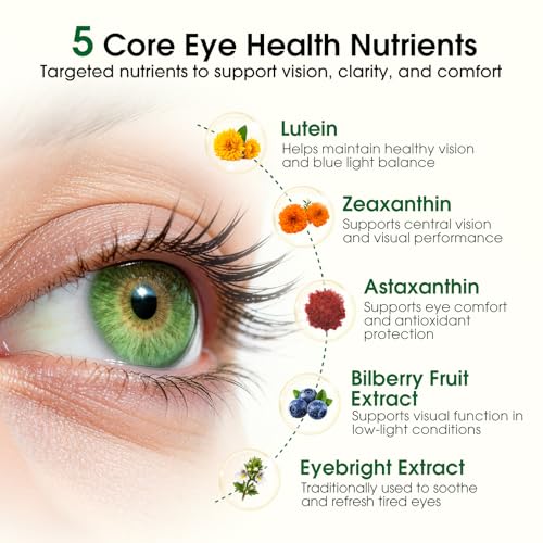37 in 1 Eye Vitamins with Lutein and Zeaxanthin Supplement – Eye Supplement with CoQ10, Omega-3, Minerals Eye Health Support for Adults and Seniors, Daily Vision Supplement, 120 Black Softgels - Thumbnail 2