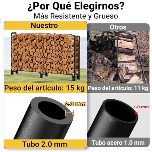 Miniatura 7 de Amagabeli 244cmx122cmx35,6cm Estante Para Leña De Con Cubierta Conjunto Combinado De Soporte Impermeable Para Leña Al Aire Libre Para Chimenea Apilador De Madera Resistente Para Troncos De Pati