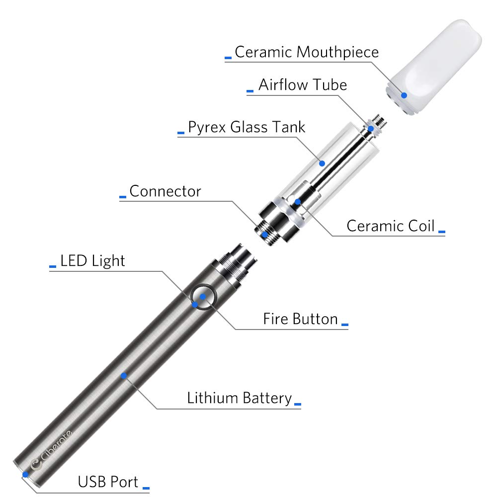 Ciberate 1100mAh E-Zigarette Starter Set mit Keramik-Verdampfer