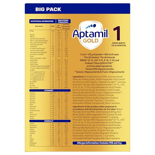 Image of Aptamil Gold Infant Formula Milk Powder for Babies - Stage 1 (Upto 6 Months) - with HMO (2-FL), Prebiotics and DHA - 1.2 kgs - Large Pack