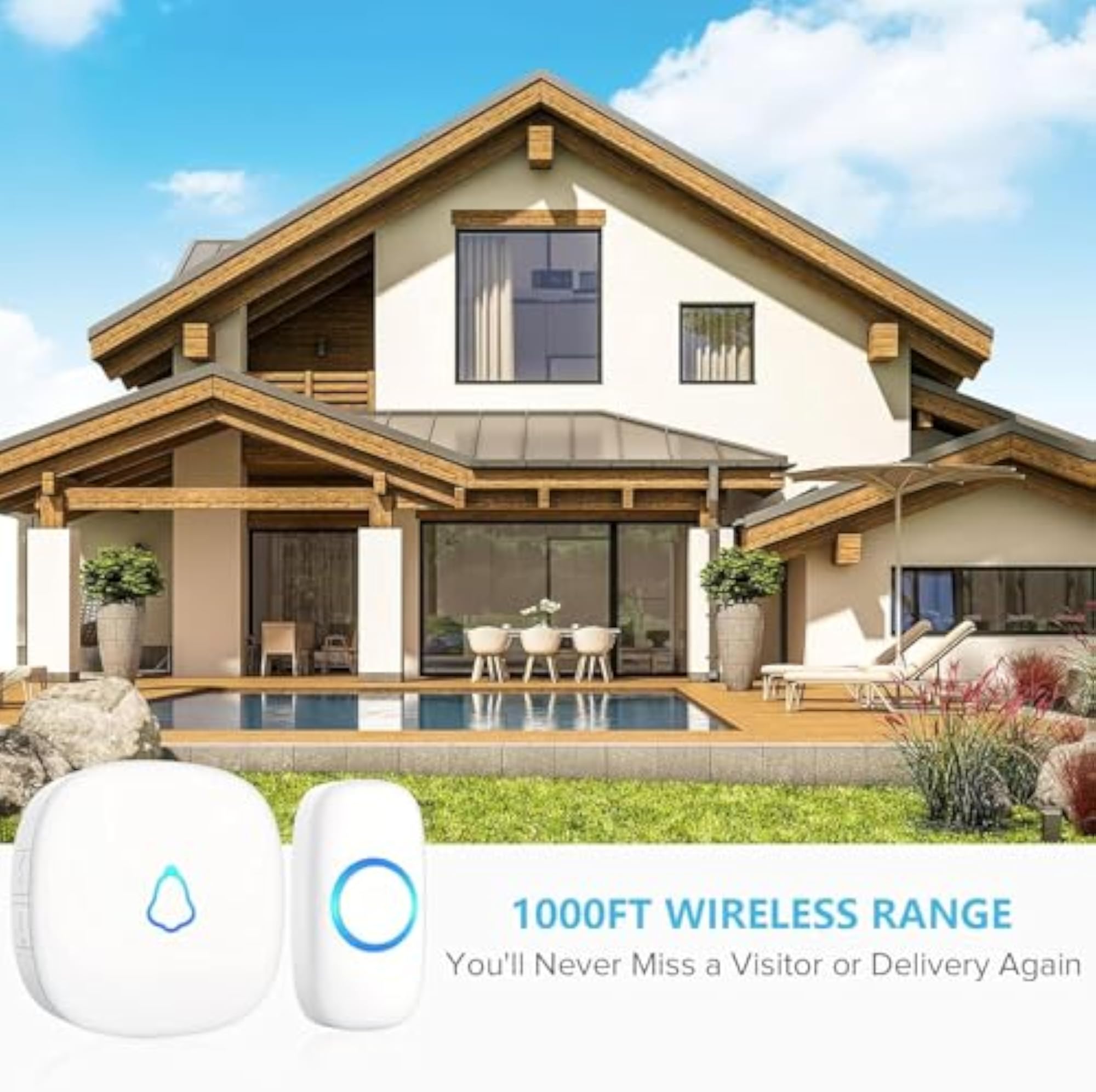Wireless Doorbell with LED Flash, Waterproof