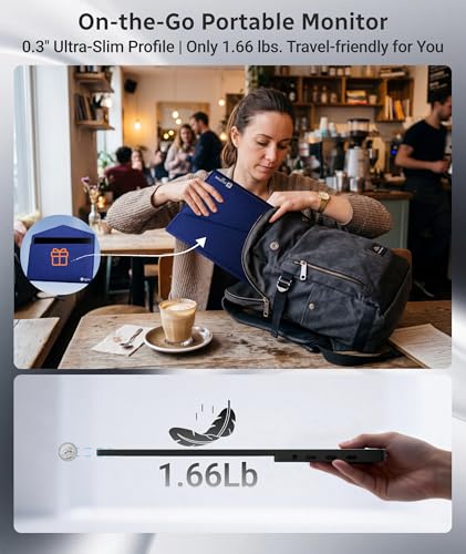 Image of Ingnok Portable Monitor 15.6inch Touchscreen*1 & No Touch*1, Plug and Play, Type C HDMI for Laptop, Mini PC,Gaming,Traveling