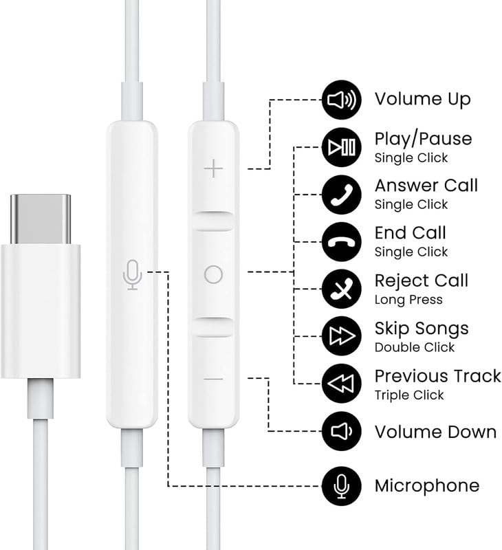 Image of Type C Headphones Compatible with iPhone 17 /16 /15 Pro Max, USB C Earbuds with Mic & Volume Control for Samsung S22 Ultra, Pixel 7