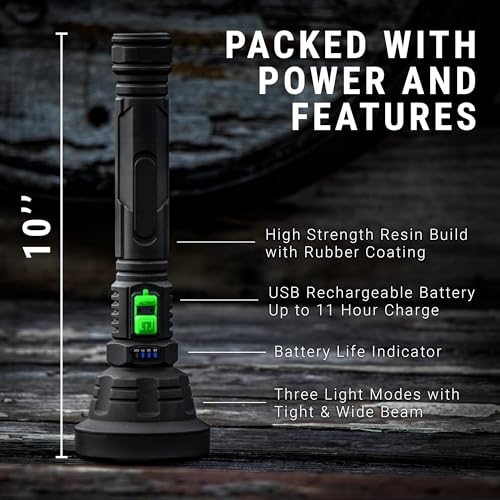 Image of LitezAll Soft Touch Flashlight | Compact LED Flashlight and Portable Rechargeable Flashlight 1000 Lumens | Durable with Smooth Rubberized TPR Coating Pocket Flashlight, Charging Cable Included