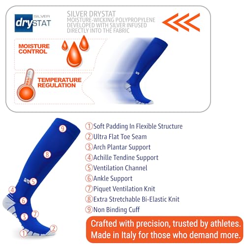 Vitalsox unisex Patented Graduated Compression Socks4