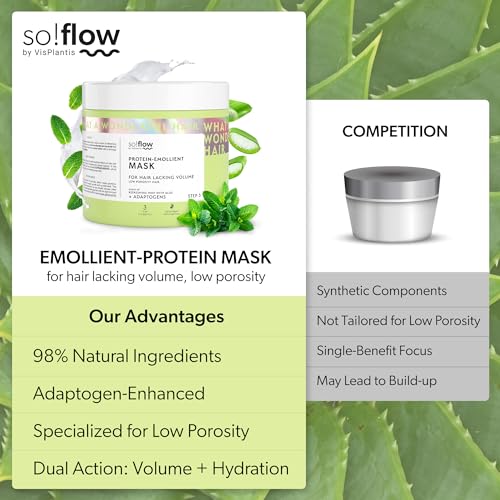 Soin capillaire naturel So!Flow routine douche pour cheveux soyeux