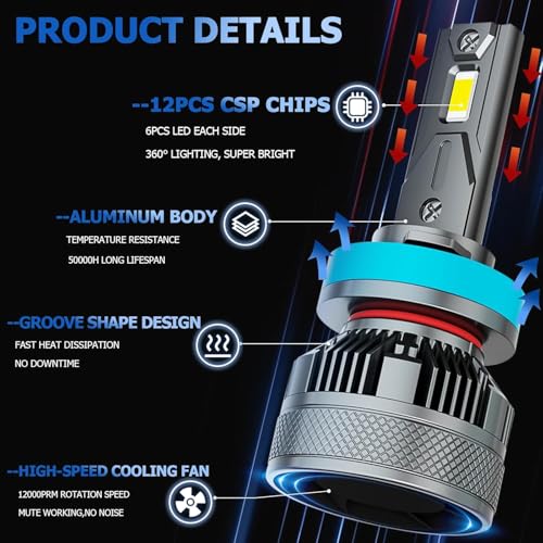 Bulbos LED para Toyota Camry 2007-2018, Combo 6 piezas 6000K miniatura 7