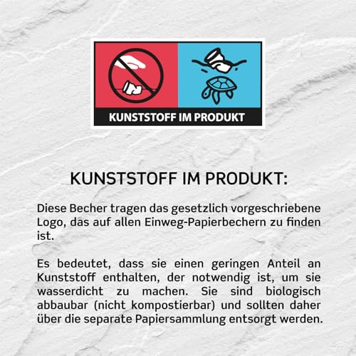 1000 Espresso Pappbecher 65ml Biologisch Abbaubare Kaffee Einwegbecher – Ansicht 5