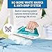 T-fal, Iron, Ecomaster Steam Iron for Clothes, Ceramic Soleplate, Eco-Friendly with Steam Trigger, 1400 Watts, Anti-Drip, Ironing, Programmable Steaming, Blue Clothes Iron, FV1742U0