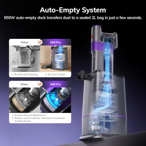 ILIFE Cordless Stick Vacuum Cleaner with Auto-Empty System for Pet Hair - image 2