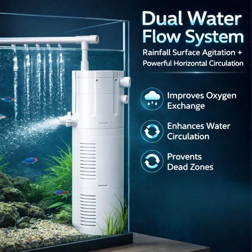 Image of BL-98E 9W Aquarium Internal Filter 650L /H | 3 Waterfall Modes | Multi Stage Sponge Filtration | Submersible Fish Tank Filter Pump | Suitable for 1-2 Ft Aquarium