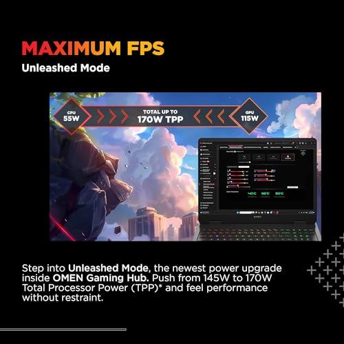 Image of HP Omen, Intel Core i7-14650HX 14th Gen, 8GB RTX 5050, 24GB DDR5(Upgradeable) 1TB SSD, 165Hz, 2k WUXGA, 3ms, 400 nits, 16'' /40.6cm, Win11, M365* Office24, Black, 2.43kg, am0241TX, RGB Gaming Laptop