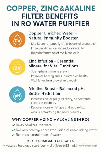 Image of Aquaspn NF 10L Storage NF60+UV + Copper Water Purifier| Ideal For TDS Range 200 to 500 ppm| Retains Minerals Unlike RO| Free Pre-Filter Along With The Product| Best NF UV Water Purifier For Home,Black