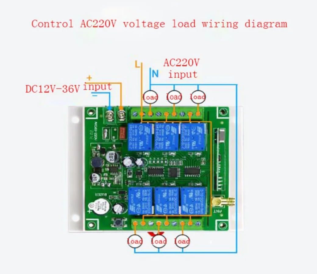 433 MHz Industriale DC 12 V 24 V 36 V 6 canali RF Telecomando con ricevitore e portata 20 – 200 m (1RF)