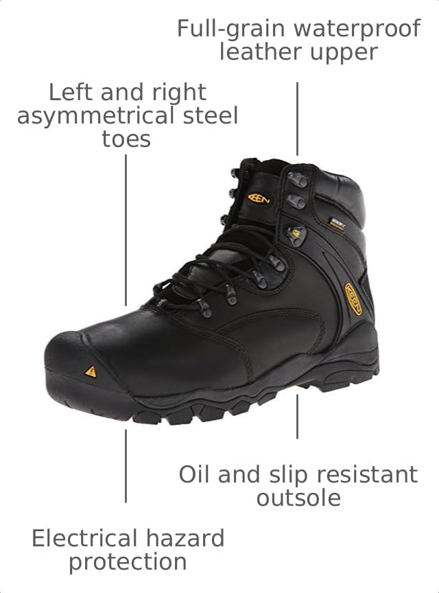 Image of KEEN Utility Men's Louisville 6 inch Steel Toe Waterproof Work Boot