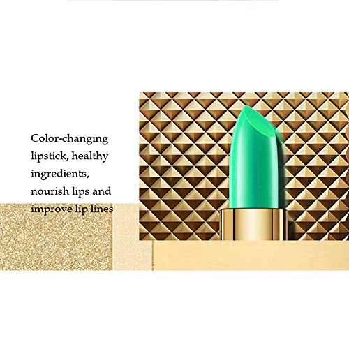 ICTOLOGY Cambia Colore Rossetto Lucidalabbra