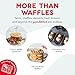 Dash Mini Waffle Maker- Compact Electric Iron for Creative Homemade Treats - Nonstick Surface - Easy-to-Clean - Perfect for Kids & Families - Red