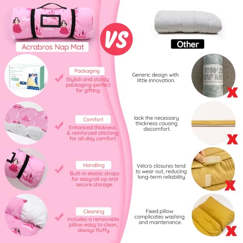 Image of ACRABROS Toddler Nap Mat with Pillow and Blanket, Large Rolled Napping Mats,Slumber Bags for Boys Girls,Kids Sleeping Bag for Daycare, Preschool Travel