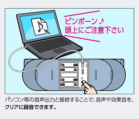 ♦オーダーご案内♦ Amazon.co.jp: ユニット トークナビ2 ラインコード 881862 : DIY