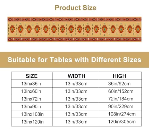 Image of Southwestern Aztec Table Runner, Vibrant Colorful Geometric Tribal Pattern Faux Linen, Bright Boho Dining Decor for Kitchen Table 13x36 Inch