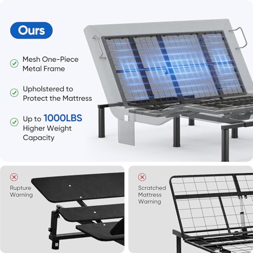 Image of Queen Adjustable Bed Frame with Adjustable Legs, Electric Bed Base Frame with Wireless Remote, 3 Retainer Bars, Zero Gravity & Anti-Snore