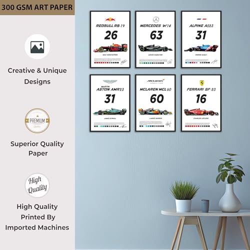 Image of Wall Art Posters, 20x30 cm (A4), Self-Adhesive, F-1 Racing Design for Bedroom, Living Room, Office (F1 Car Poster)