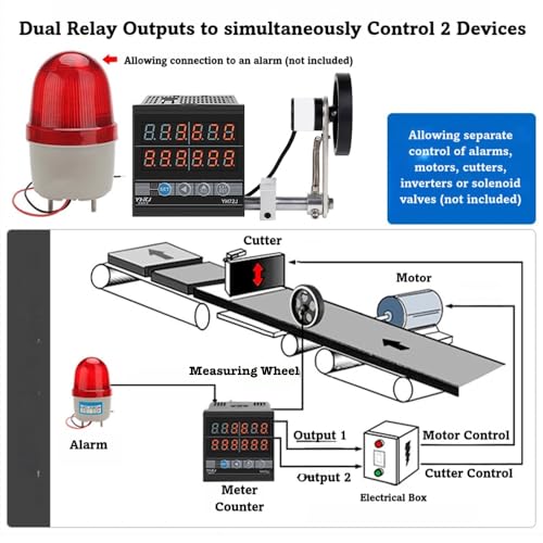 Image of Digital Length Meter Counter, Measuring Wheel in Feet, Inch, Meter, Yard, 0-999999 Mechanical Counter, Cable Wire Length Meter Counter, High Precision for Textile Cloth Printing Paper Board
