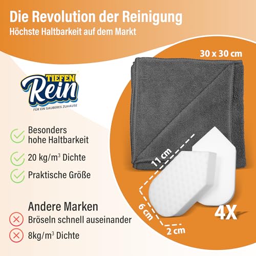 Premium Schmutzradierer Schuhe | 4 Stück Sneaker Reiniger Weiß - Radierschwamm mit 2,5X höherer Haltbarkeit | Zauberschwamm und Sneaker Cleaner | Schuhschwamm als Schuhputzset & Schuhreiniger