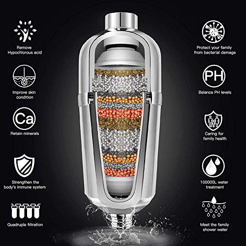 Image of Grofilo High-Output Shower Filter for Hard Water, 15 Stage Shower Water Filter, Universal 1 /2 Inch Shower Head Filter, Easy Install, Reduces Chlorine, Rust, Sediment, Odor, Replaceable Cartridge